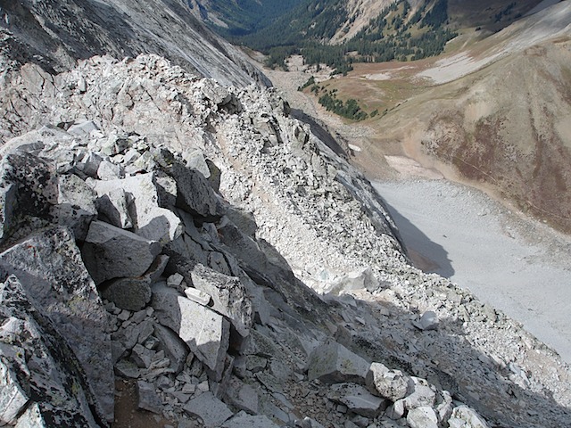 Path around K2